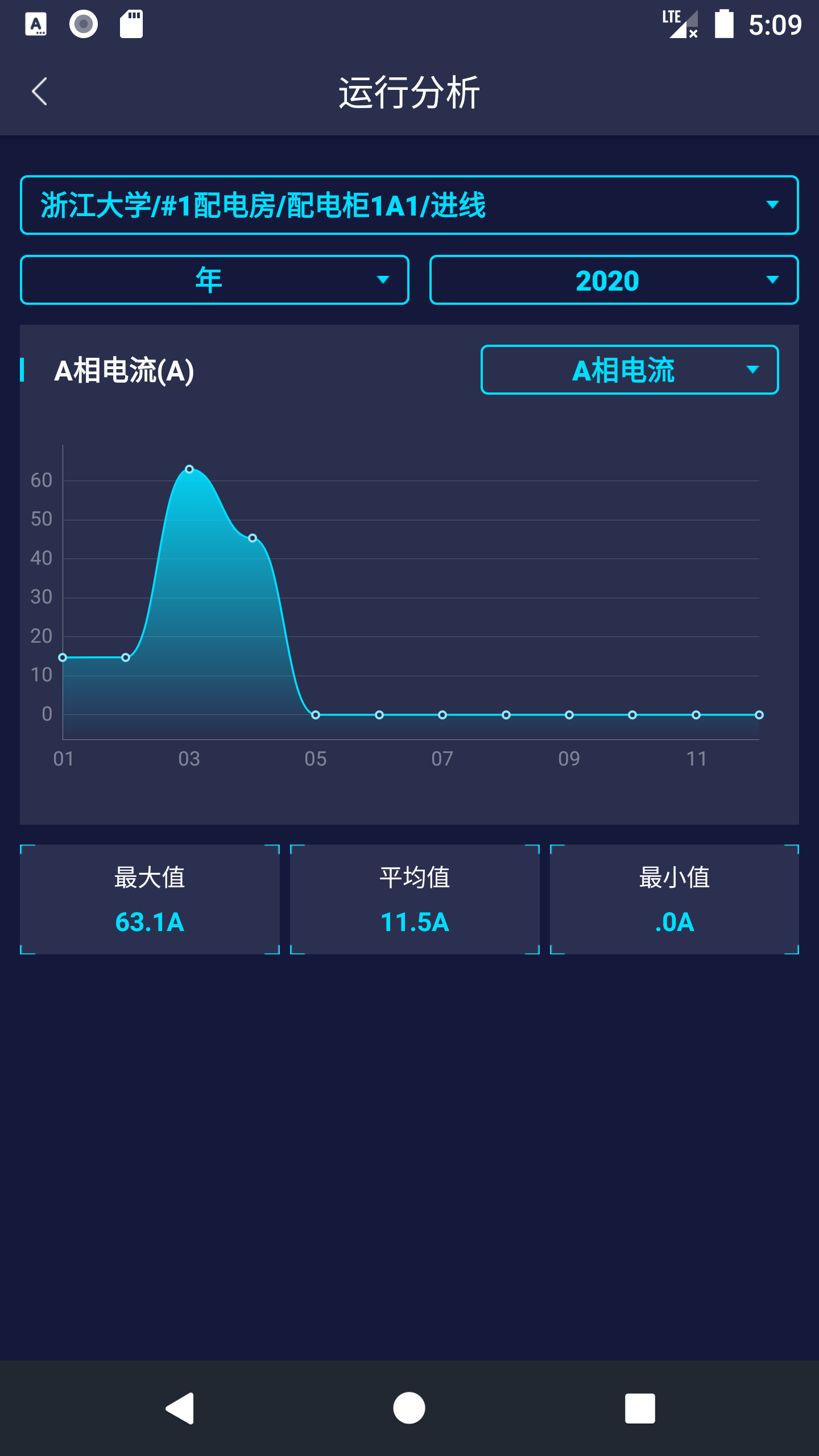 維電寶