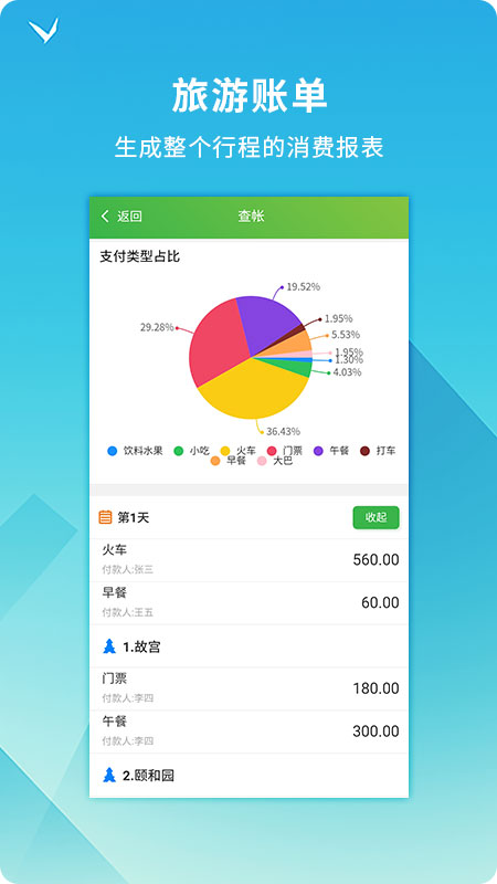旅游規(guī)劃師