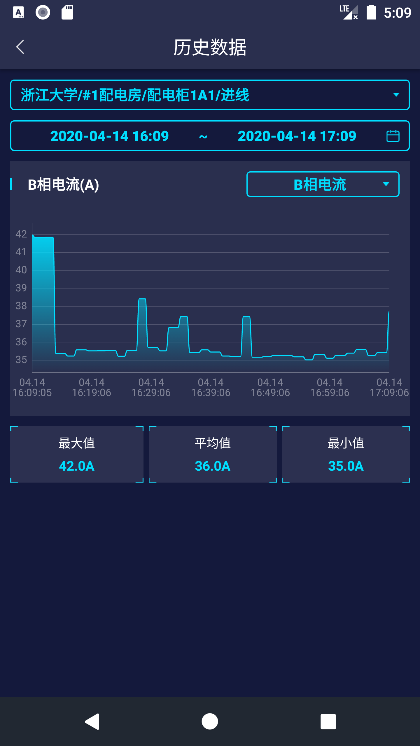 維電寶