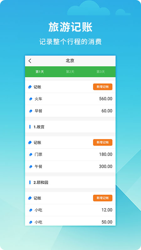 旅游規(guī)劃師