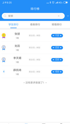教育量化評價系統(tǒng)