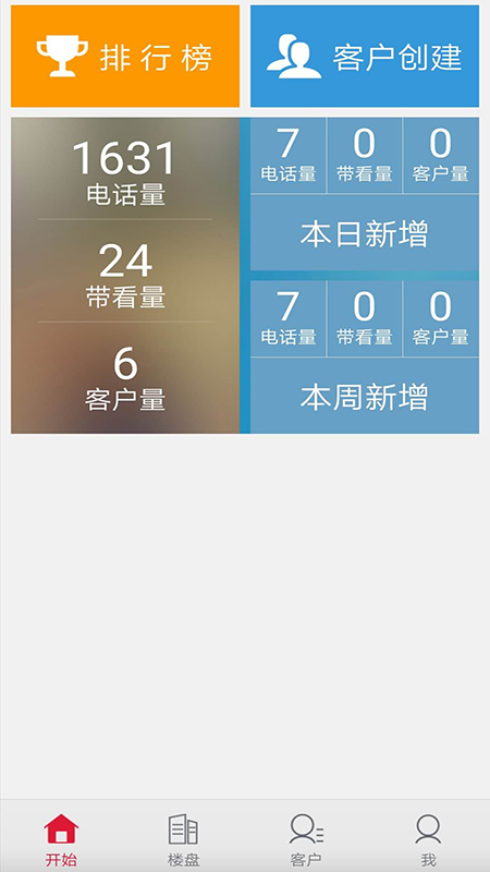 紅房新房