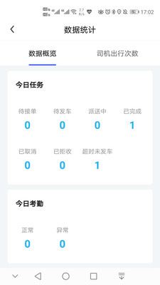 椰城車管家