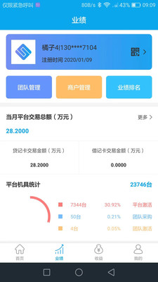創(chuàng)富寶Pro