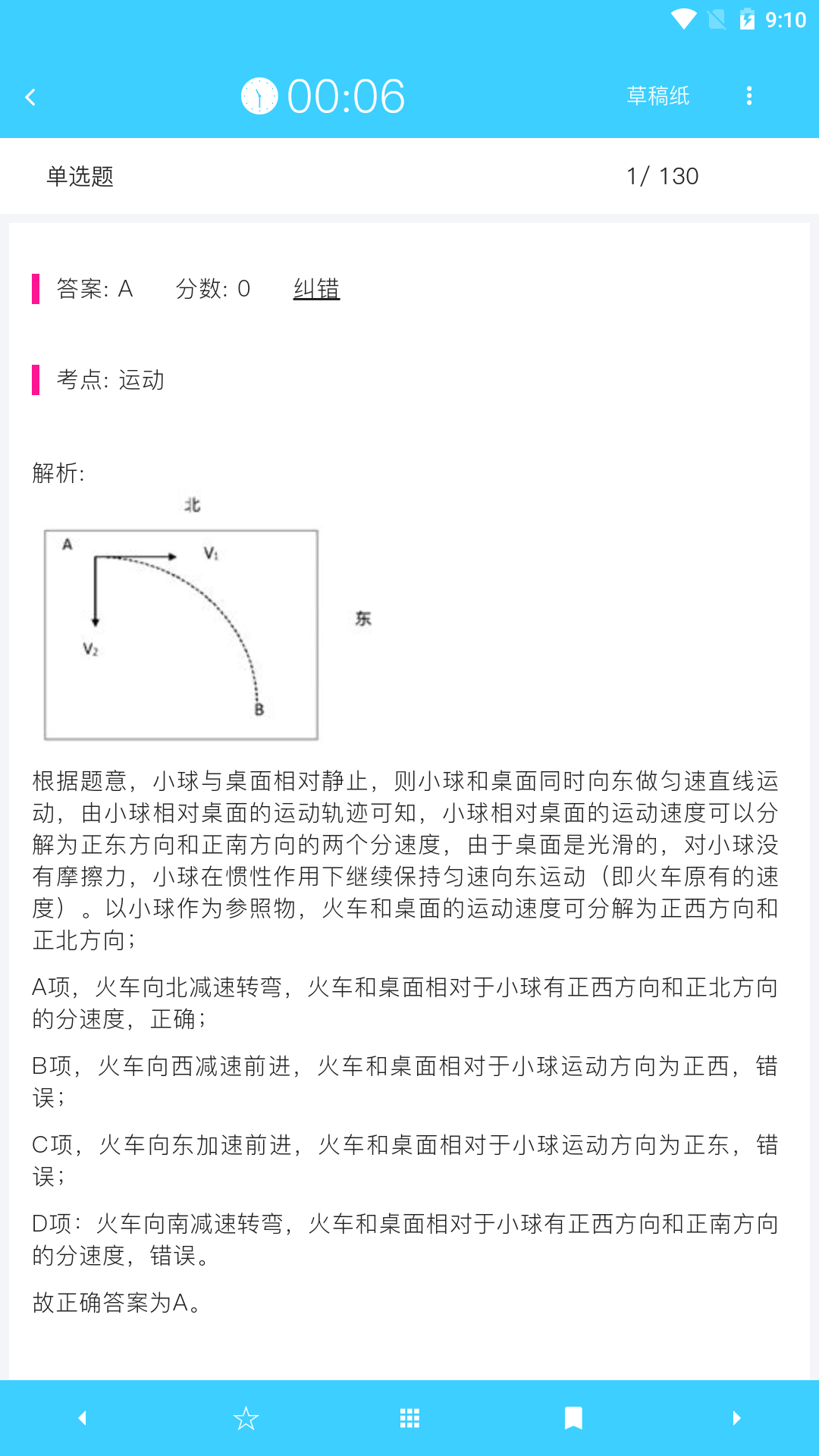 公務員公考真題