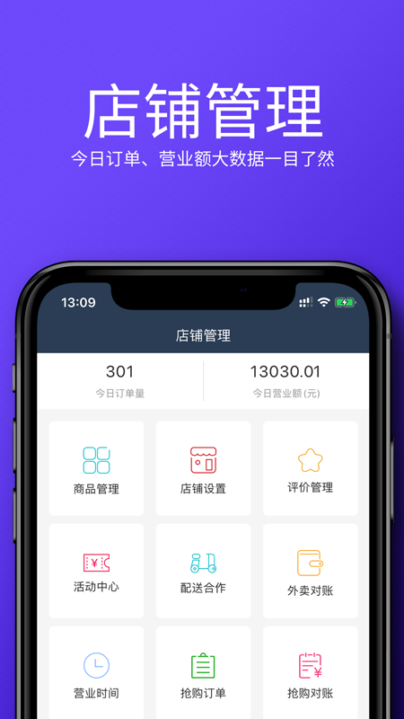 牛二管家 商戶版