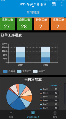 I.App