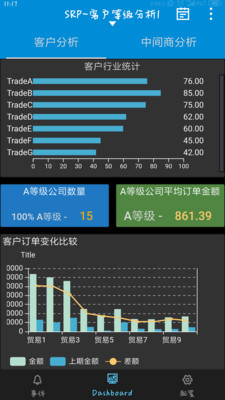 I.App