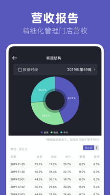 幾木里 業(yè)主端