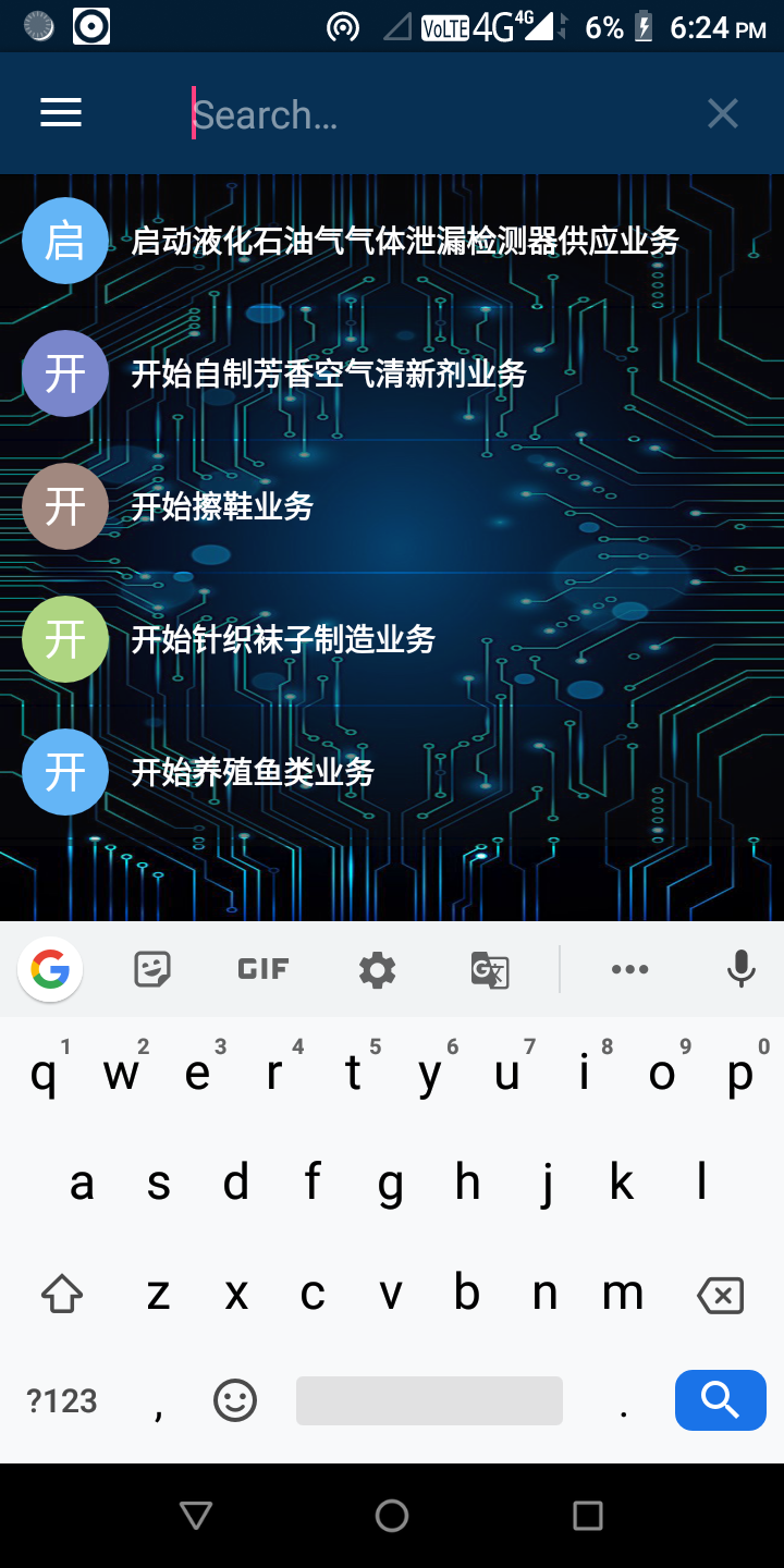 創業思路