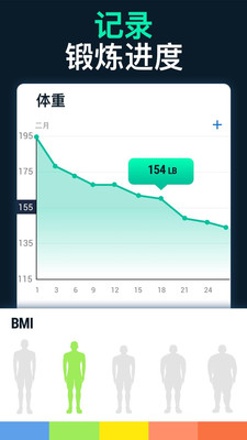 男性減肥健身