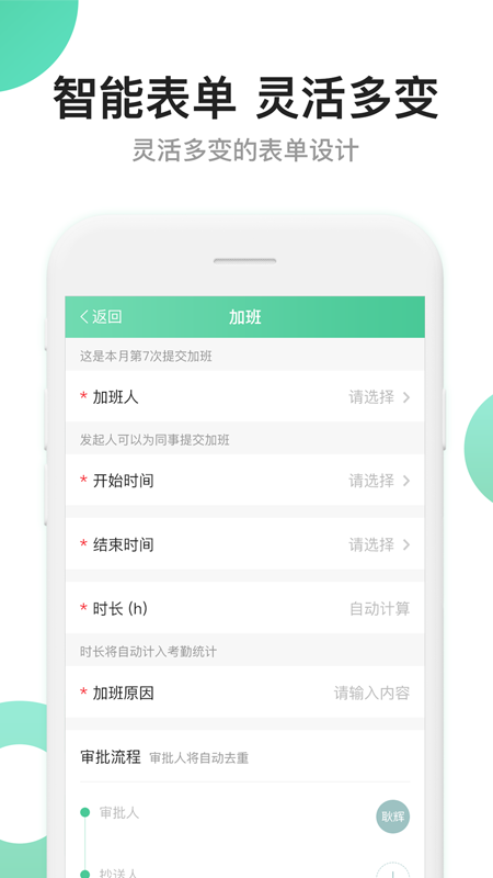 活力職