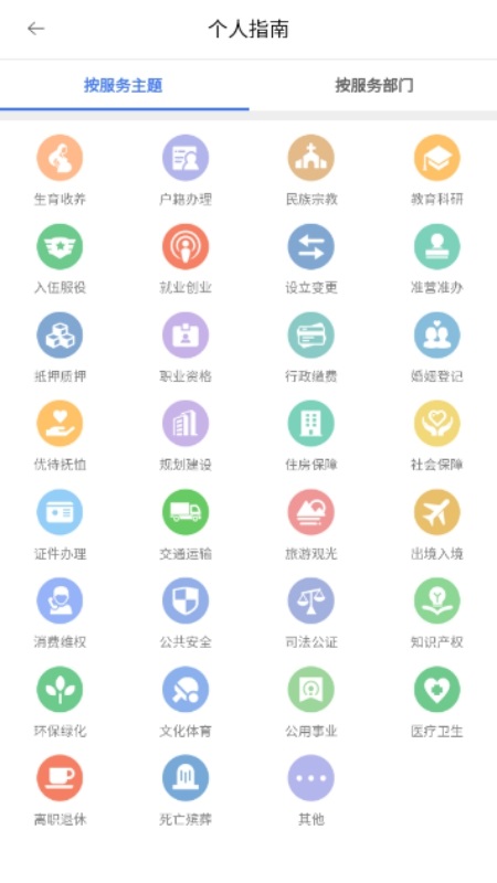 烏魯木齊政務(wù)服務(wù)