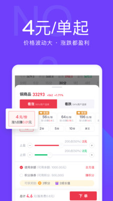 起點(diǎn)投資