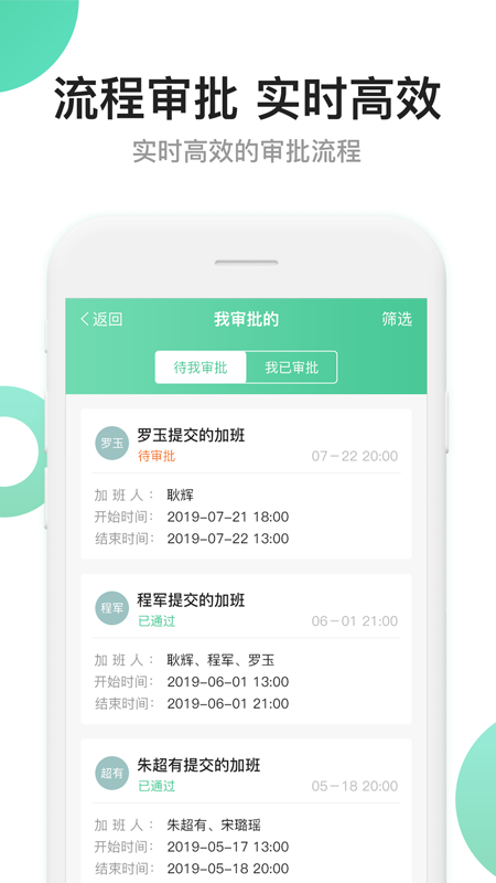 活力職