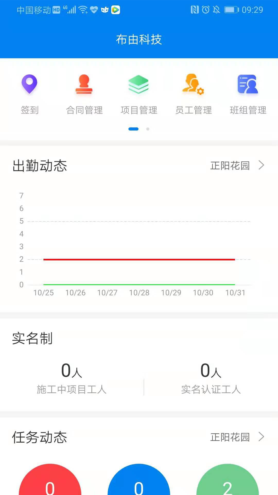 班班項(xiàng)目