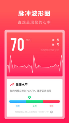 心跳測試-心跳心率