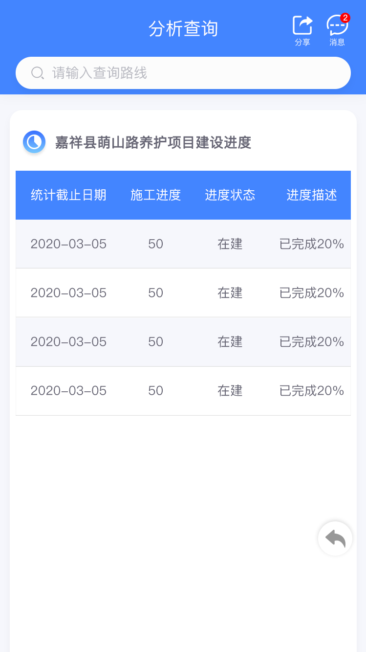 魯交財通