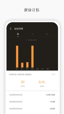 心麥健康
