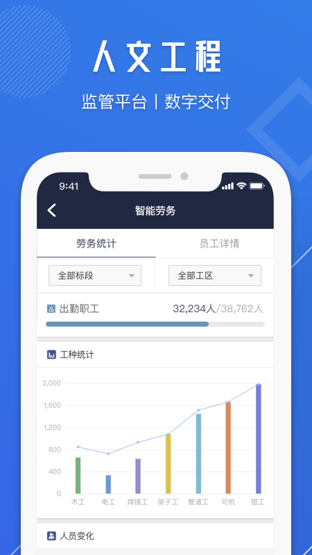 精品常益長