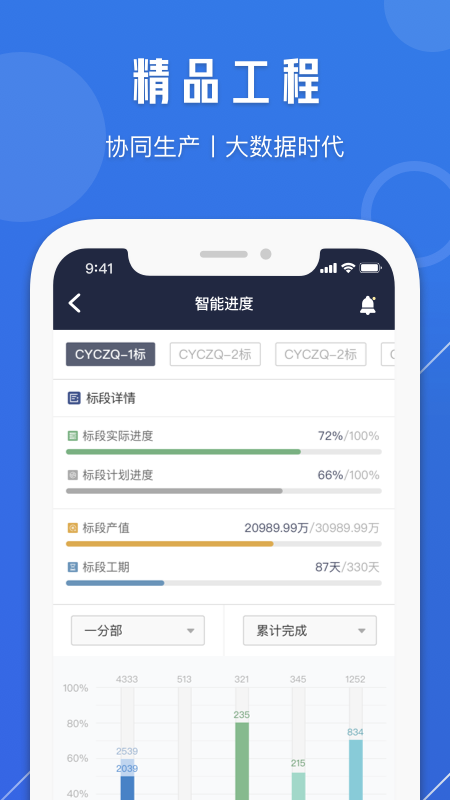 精品常益長