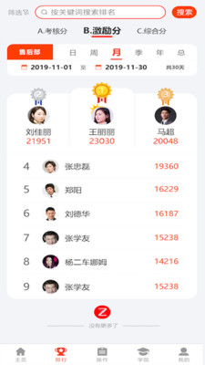 助企云積分系統