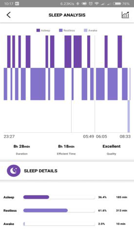 GetFitPro