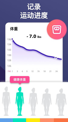 女性減肥健身