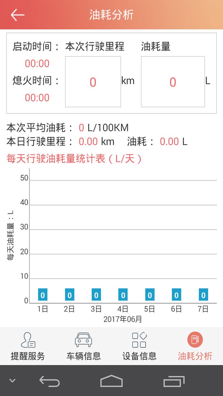 汽車保姆