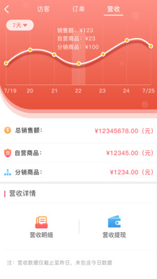 第一貨源