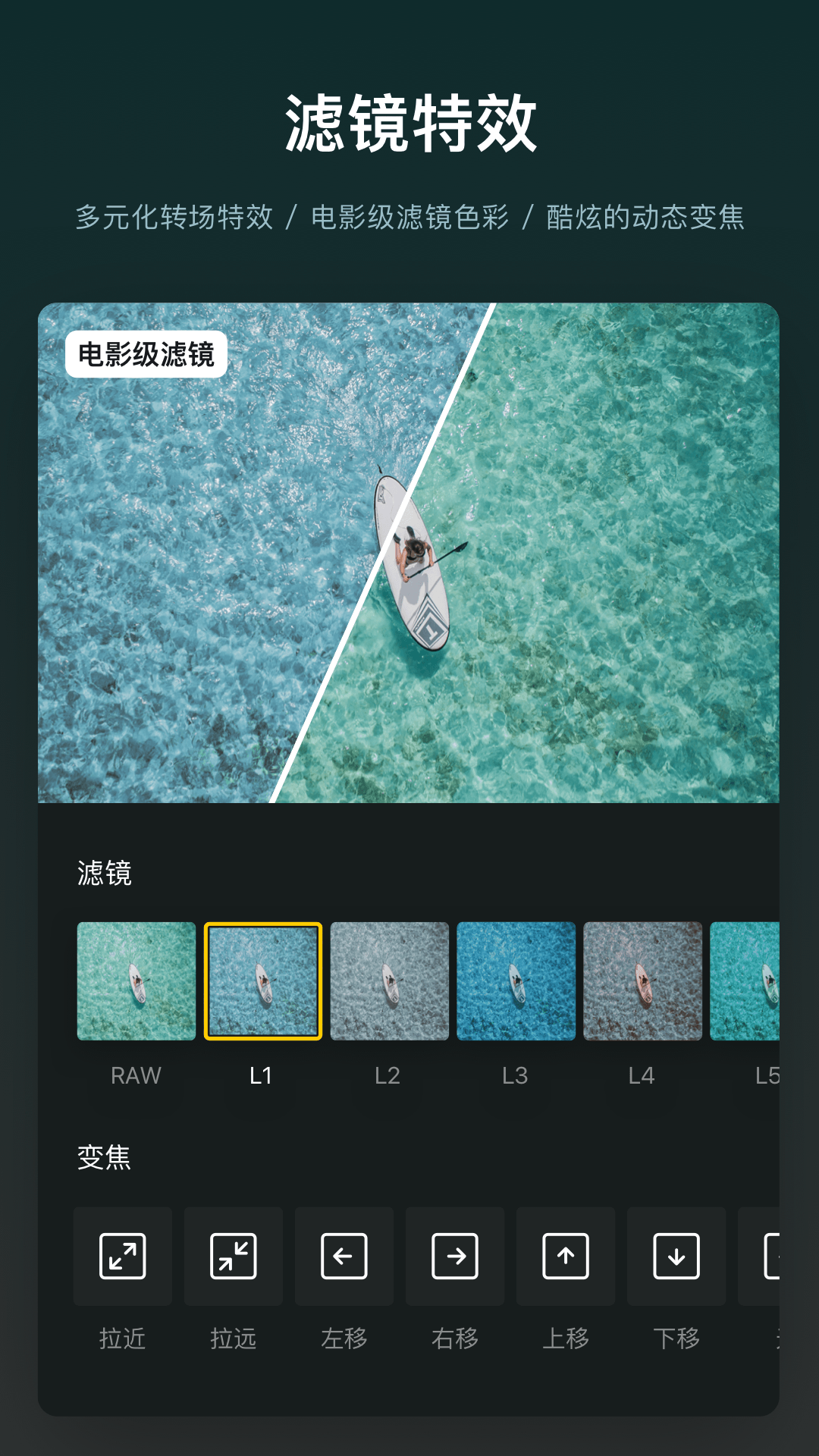 視跡簿