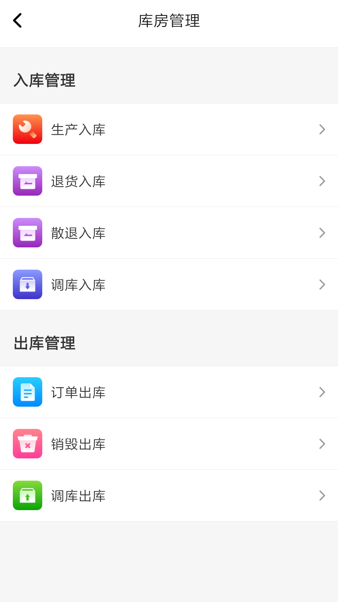 國物追溯