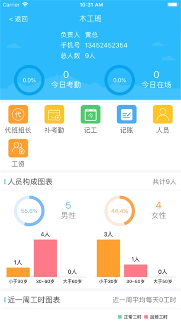 惠工友 班組版