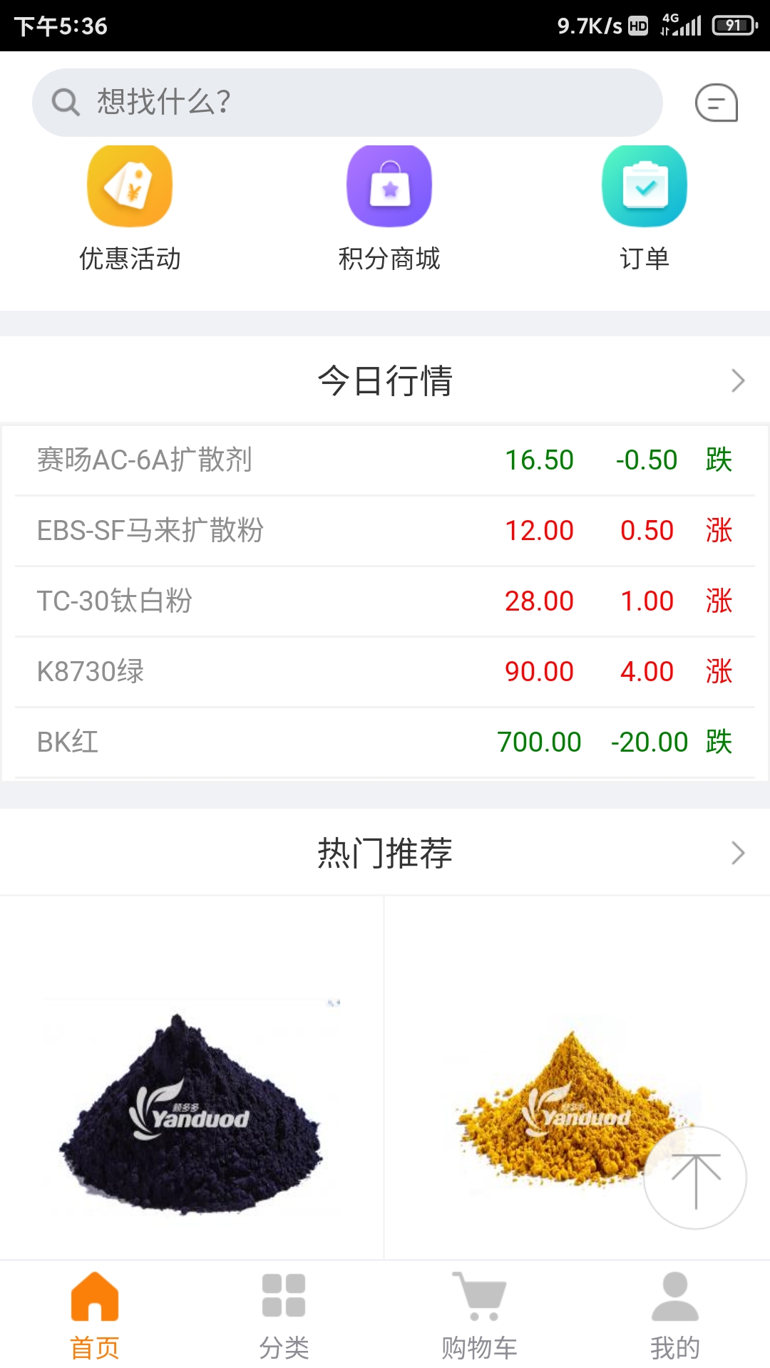 顏多多
