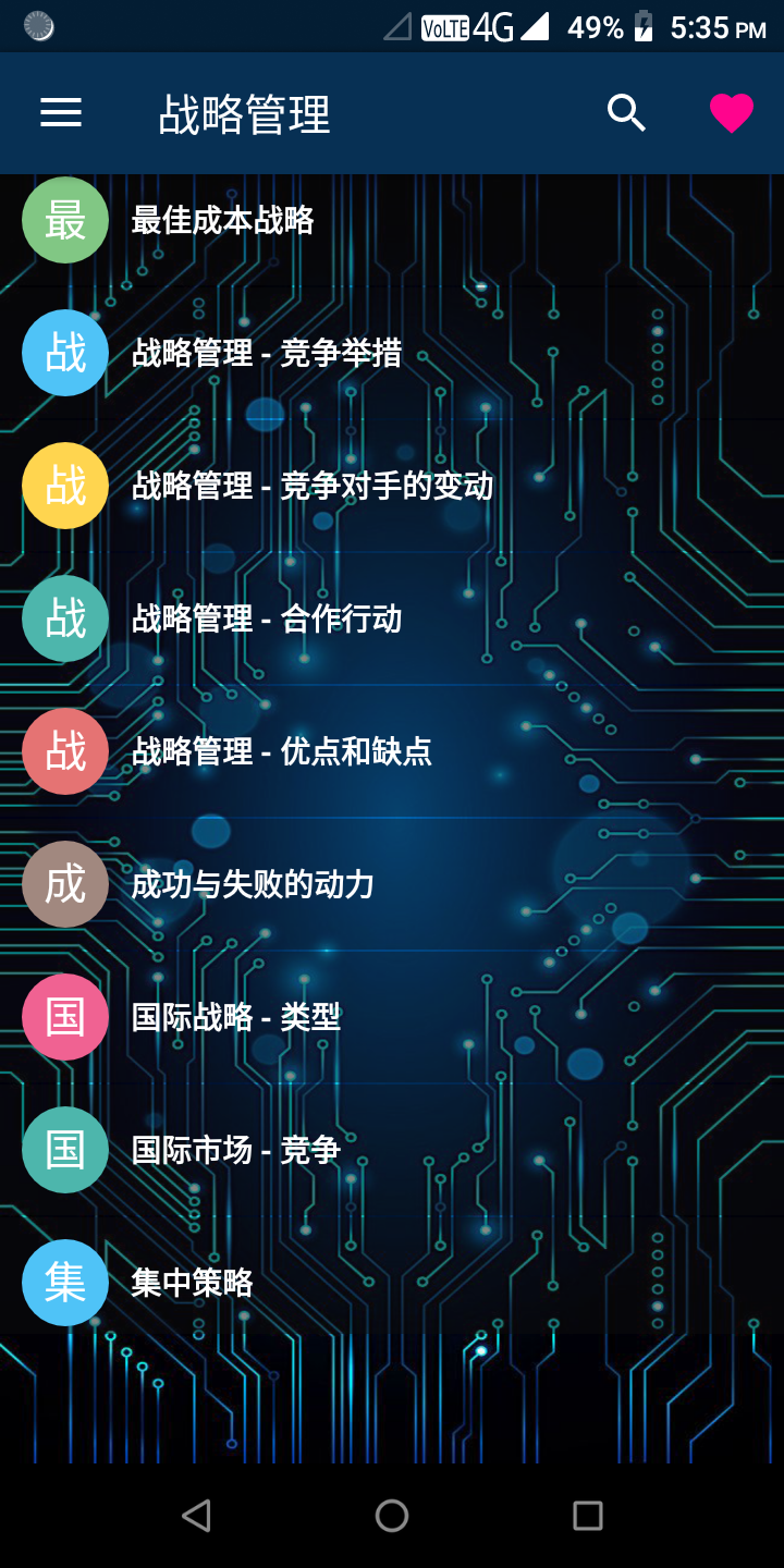 戰(zhàn)略管理