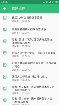 護士執業資格學習