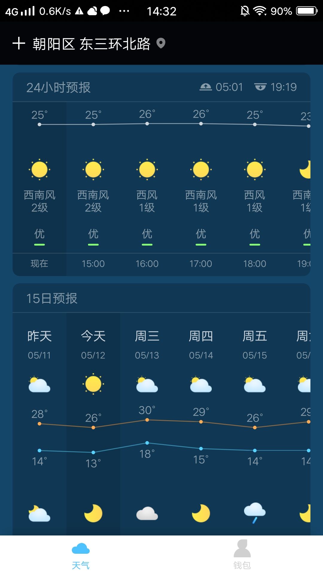 惠天氣