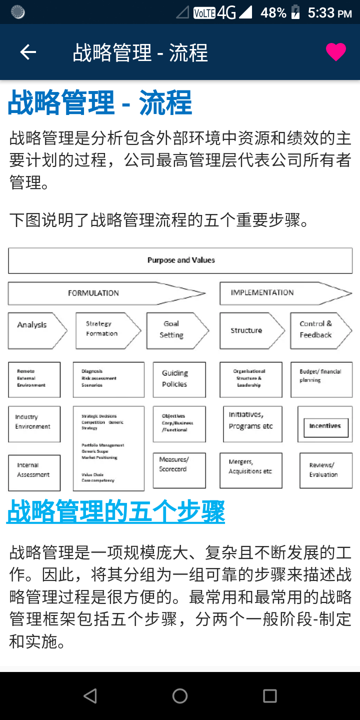 戰(zhàn)略管理
