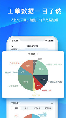 海選車
