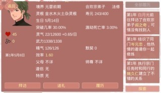 修煉手札