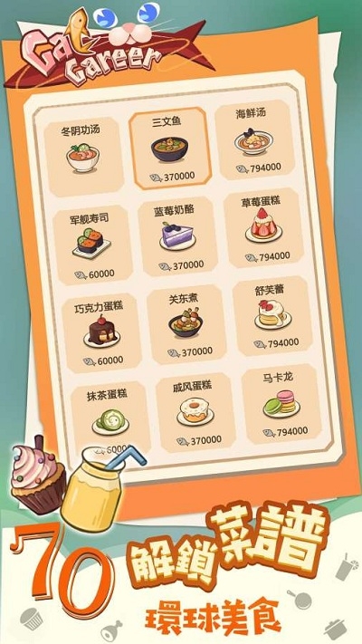 貓咪餐廳(CatCareer)