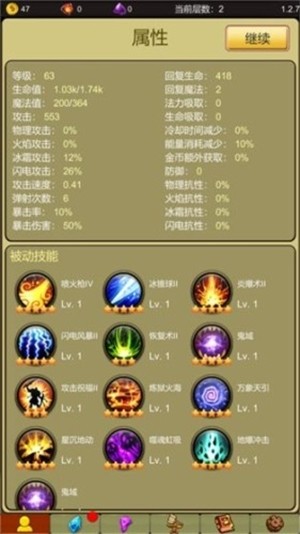 小雞護衛隊