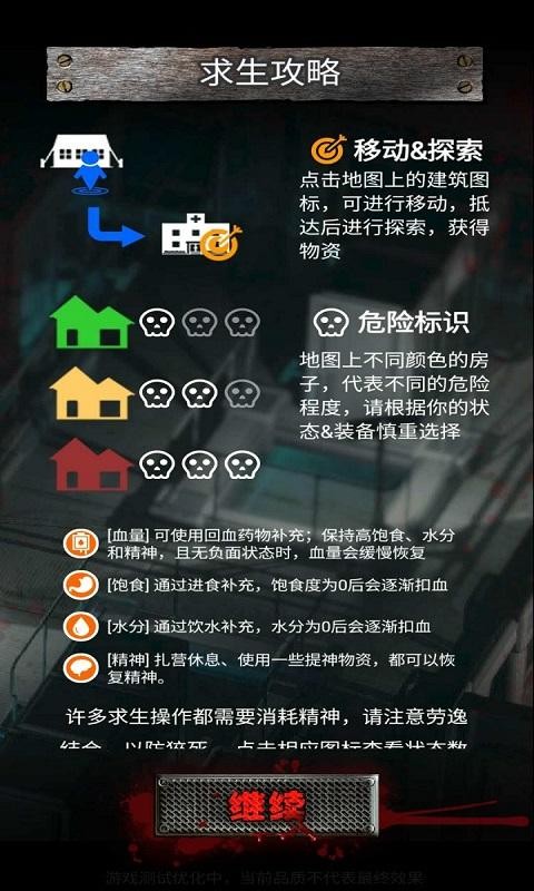 廢土之城