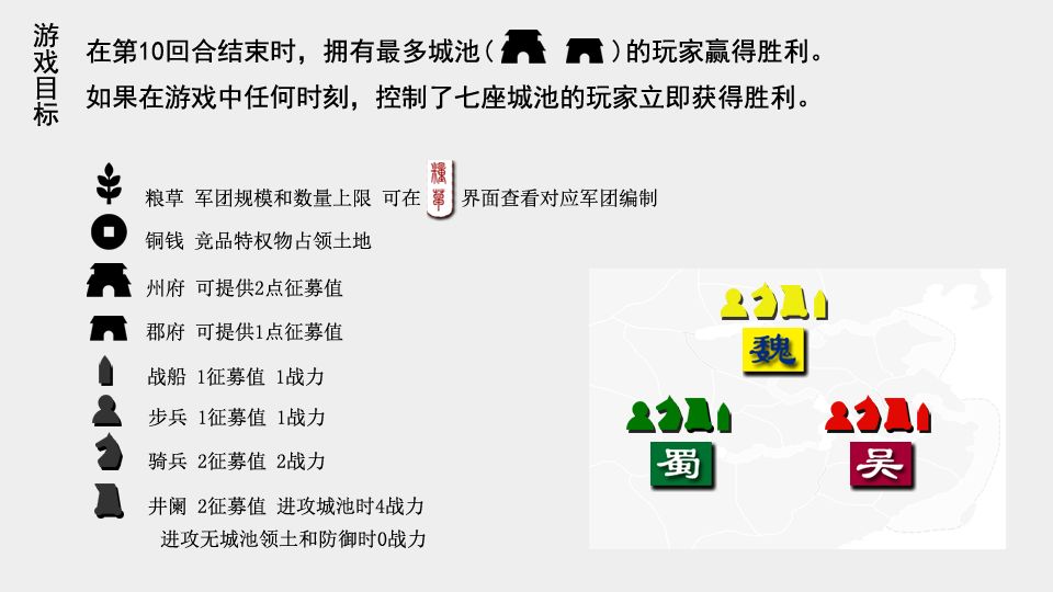 超硬核弈術(shù)