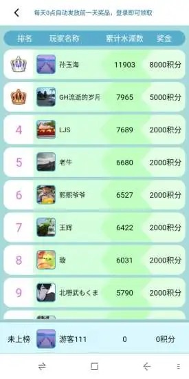天南果園