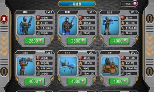 陸軍作戰(zhàn)模擬器