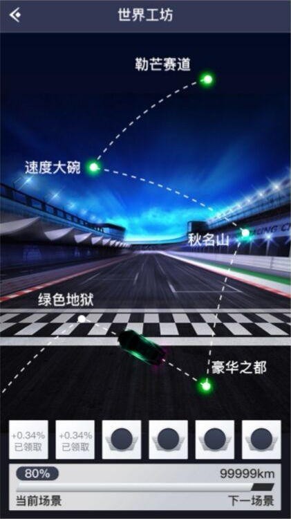 玩賺汽車