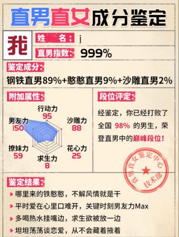 直男直女測試