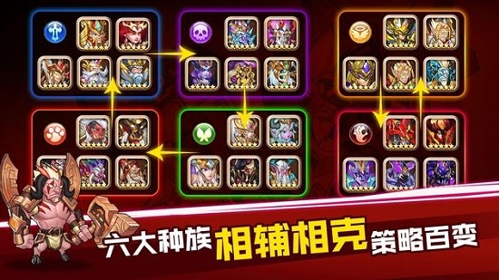 勇氣地牢