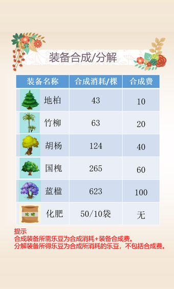 樂游園
